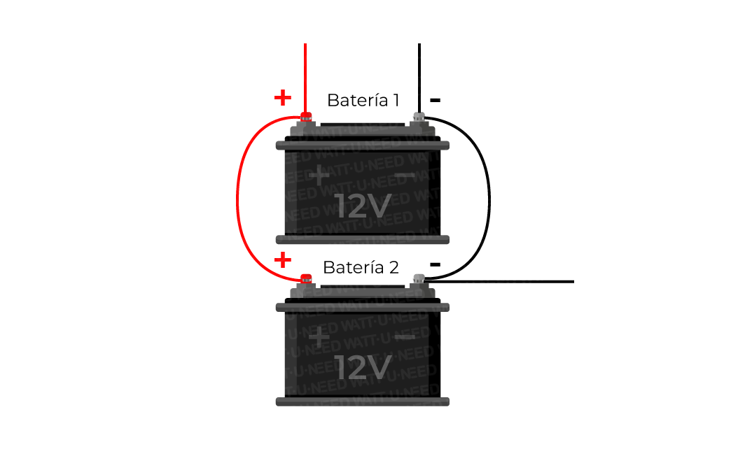 Conexión en paralelo de dos baterías